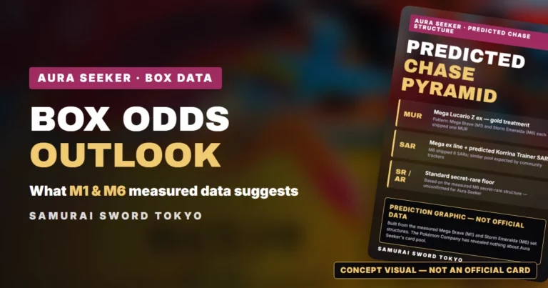 Aura Seeker Pull Rates Outlook: What MEGA Box Data Suggests [Pokemon]