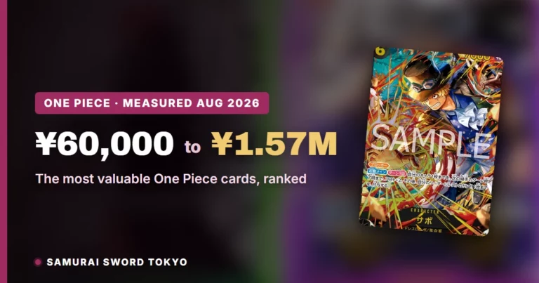 Most Valuable One Piece Cards 2026: Measured Japanese Market Prices