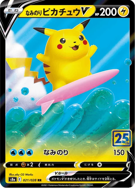 25th Anniversary Golden Box: Complete Guide