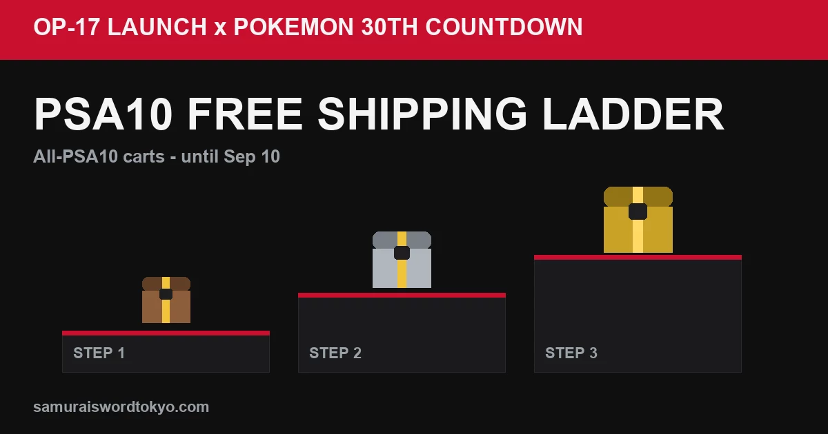 OP-17 Launch × Pokémon 30th Countdown: The PSA 10 Shipping Ladder