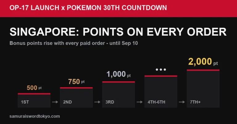 Singapore: Points on Every Order (30th Countdown)