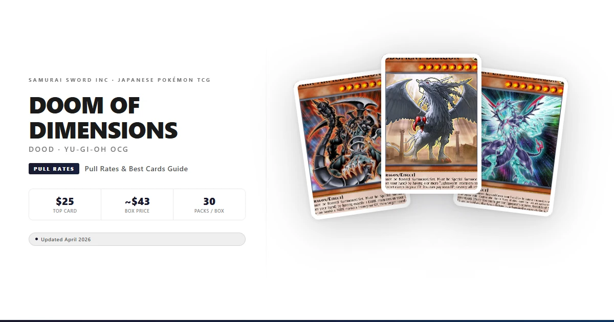 DOOD Doom of Dimensions Pull Rates, Best Cards & Box Guide (2026)