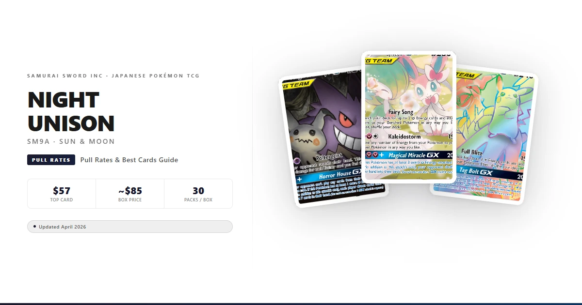 SM9A Night Unison Pull Rates, Best Cards & Box Guide (2026)