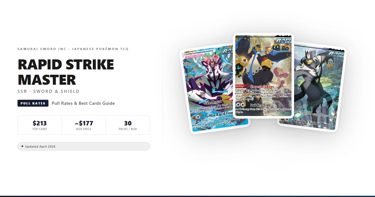 S5R Rapid Strike Master Pull Rates, Best Cards & Box Guide (2026)