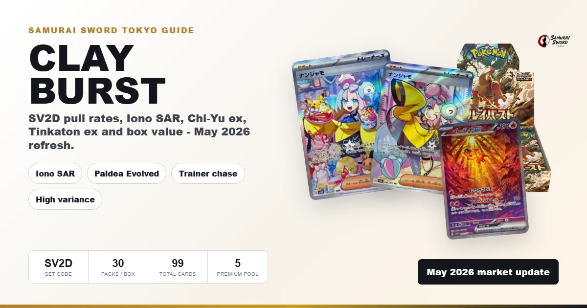 SV2D Clay Burst Pull Rates, Best Cards & Box Value - 2026 Guide