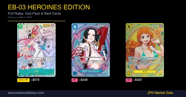 EB-03 Heroines Edition booster box with top SP cards including Uta, Nami, and Boa Hancock