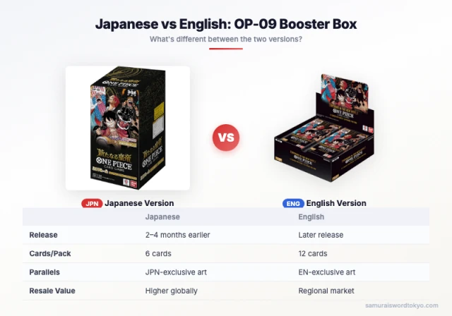 Japanese vs English One Piece Card Game booster box comparison