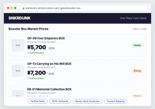 SNKRDUNK website showing Japanese One Piece booster box market prices