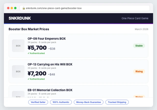 SNKRDUNK website showing Japanese One Piece booster box market prices
