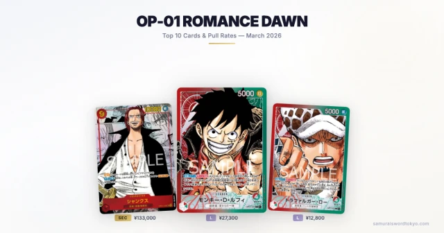 OP-01 Romance Dawn booster box with Shanks Manga Rare and top chase cards