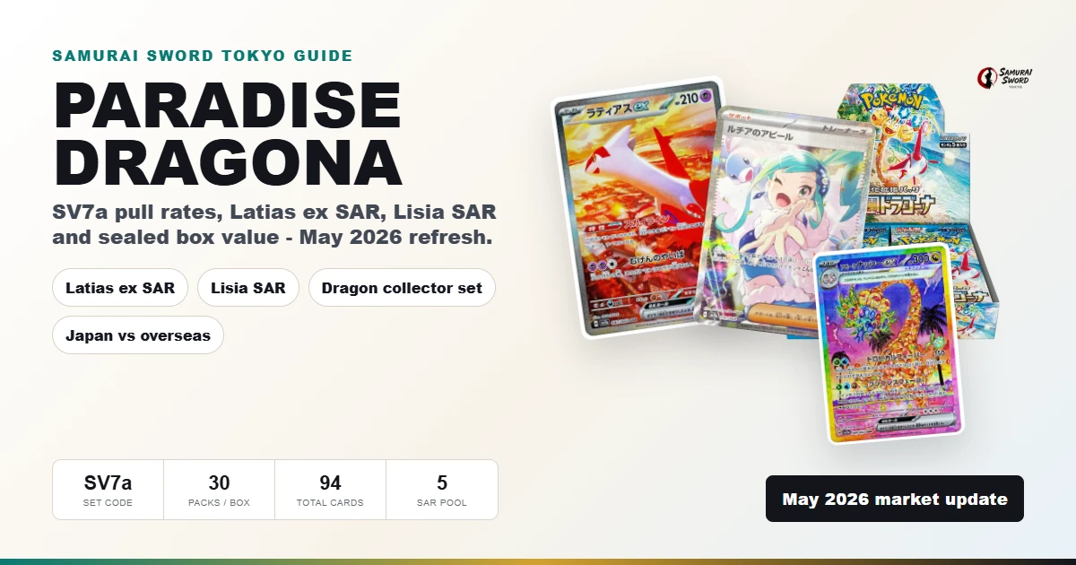 Paradise Dragona Pull Rates, Best Cards & Box Value - 2026 Guide