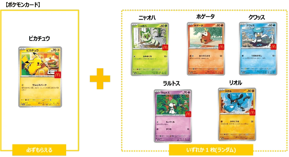 McDonald's Happy Set 2025 Promo Pack